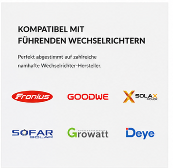 Zellhoff H1.18 Hochvolt-Batteriespeicher – 18,7 kWh / 16,8 kWh nutzbar