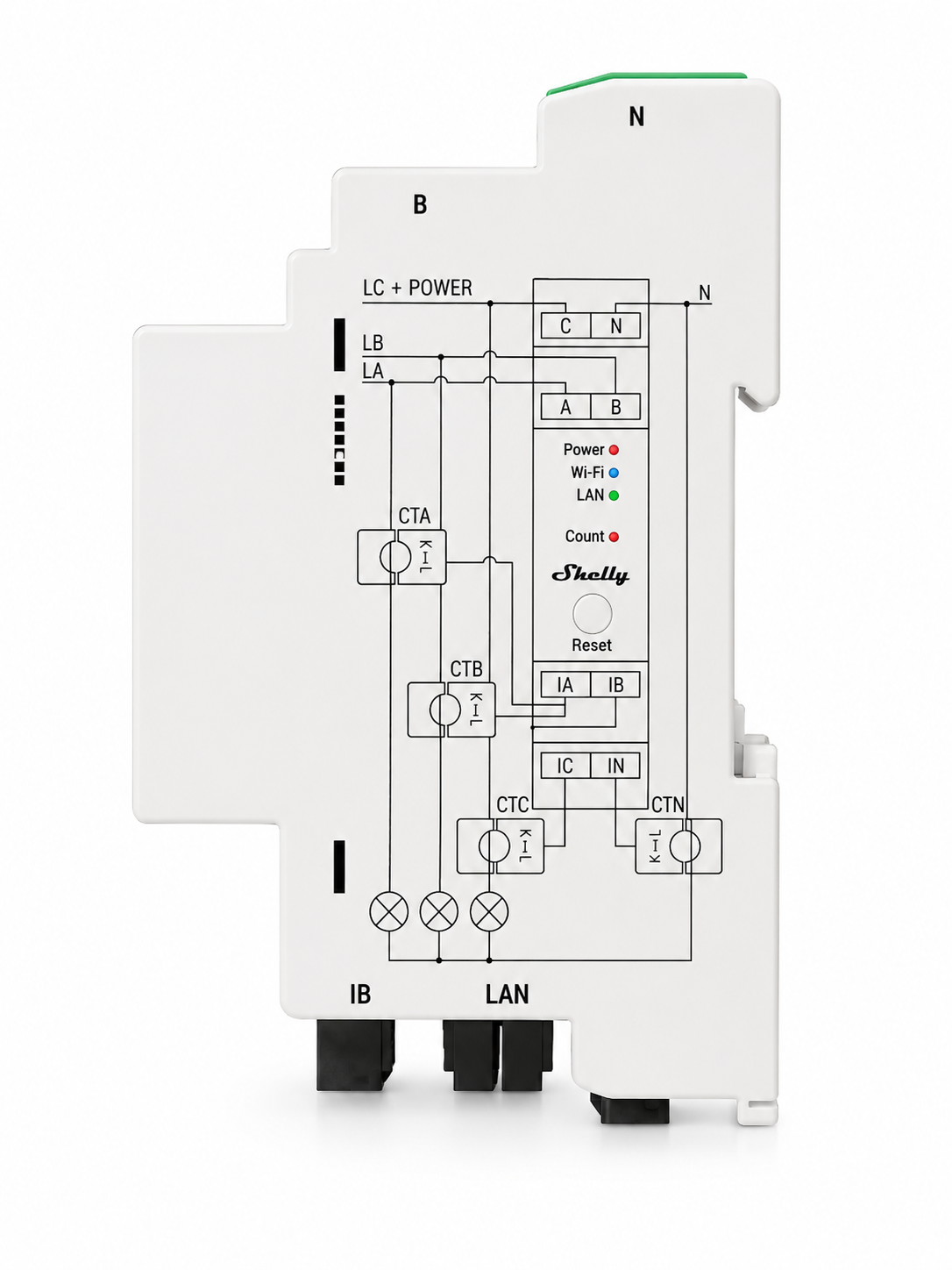 Shelly · Hutschiene · Pro 3EM 120A · Stromzähler · WLAN