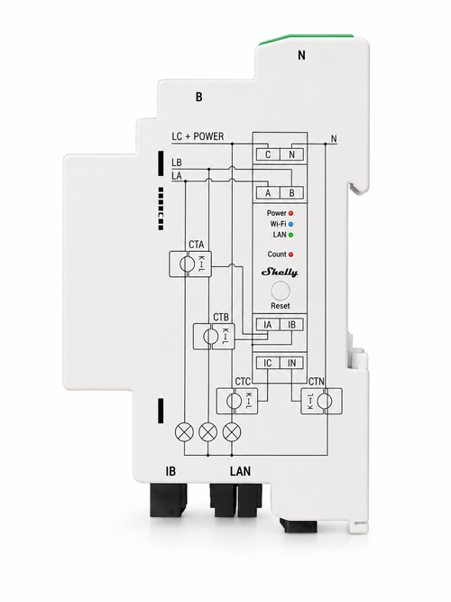 Shelly · Hutschiene · Pro 3EM 120A · Stromzähler · WLAN